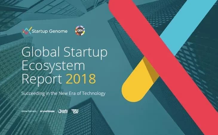 global start up report cover image